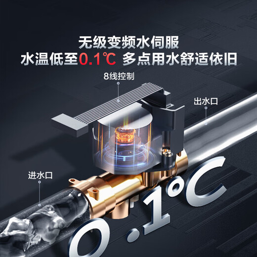 Haier (Haier) Consult customer service to receive subsidies Xiaohonghua KL5pro Silent King Gas Water Heater Natural Gas 16L Bath Constant Temperature Sealed Stable Combustion Energy Saving Multiple Points of Water 16L KL5PRO Silent King 80% User Choice