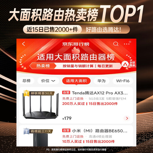 Tenda router Gigabit WiFi6 high-speed full blood through the wall king signal enhancement wireless home Mesh whole house WiFi full Gigabit Internet port router AX12Pro