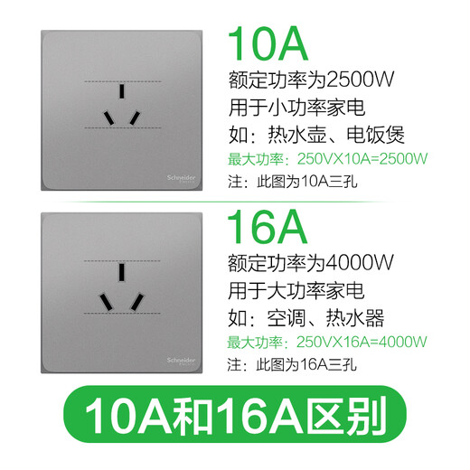 Schneider Electric staggered five-hole socket type 86 household concealed wall power switch socket panel Haocheng mist gray