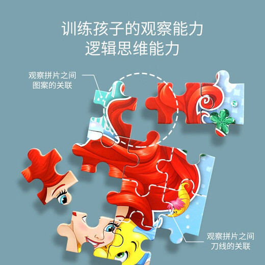 Disney (Disney) 60-teilige Eisenbox Holzkinder-Puzzle Kindergärtner Frühes Bildung Kognitiver Intelligenz Spielzeug für Jungen und Mädchen 1. Juni Geschenk Marvel Avengers 3271