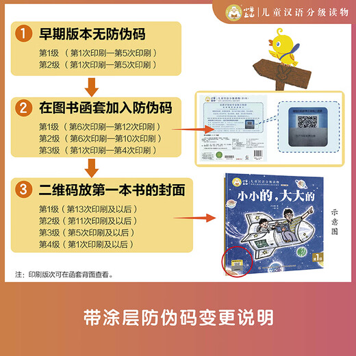 [Optional] Xiaoyang Shangshan Chinese Grading Reading Self-operated Level 123456 Full set of picture books Picture books Literacy and literacy sound book Preparation for primary school students' group teachers' textbooks for primary, medium and small classes Early teaching Pre-class Pinyin Pinyin Pinyin Independent reading Enlightenment cognition 3-6-8-year-old baby bedtime story books Primary school students' extracurricular reading books