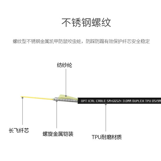 EB-LINK 工程电信级单模单芯室外耐磨TPU野战铠装钢丝防鼠咬抗压抗拉光缆演出煤矿井1芯光纤跳线 ST-ST单模单芯室外野战铠装 60米