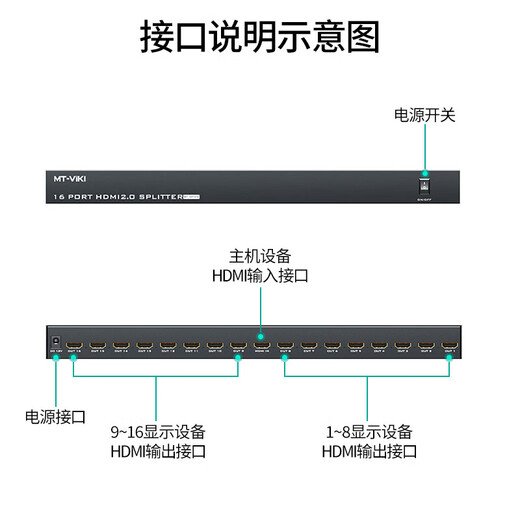 Maitto Weishi HDMI Divider 1 en 2 out 4 out 8 out 16 out 4k 60 Hz HD Pantalla dividida Conexión de TV 3D SEÑAL 1 PUNTO MÁS 1 en 16 Out 4K Grado industrial MT-SP1416