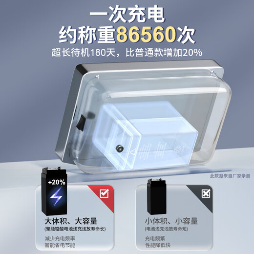 今选（JINXUAN） 充电台称重落地电子秤商用台秤高精度摆摊卖菜电子称货物磅秤计价大型工业用计数快递秤 高续航黑180公斤30*40加厚