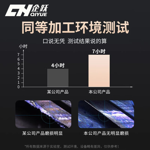 Tungsten steel milling cutter 65 degree 4-edged flat knife Carbide 4-edged high-hardness quenched gong knife CNC CNC tool extended end mill 65-degree 4-edged flat knife for steel D1*3*D4*50L