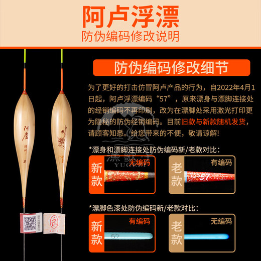 Alu Float LPA33 Reed Float bottom fishing crucian carp light mouth fighting float black pit wild fishing short feet thin tail fishing float LPA33 (9-earth) normal tail No. 4