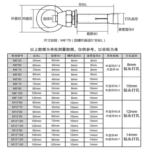 XMSJ304 stainless steel expansion screw eye screw belt ring expansion bolt roof extension expansion hook M6*704