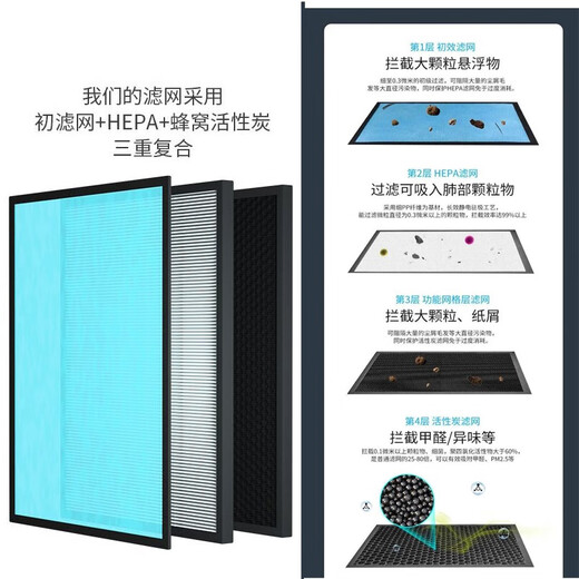 爱特淳适配创维SKYWORTH空气净化器Q22 Q23 Q27 Q28 Q31高效复合活性炭滤网芯 S902-02-01型号复合滤网芯