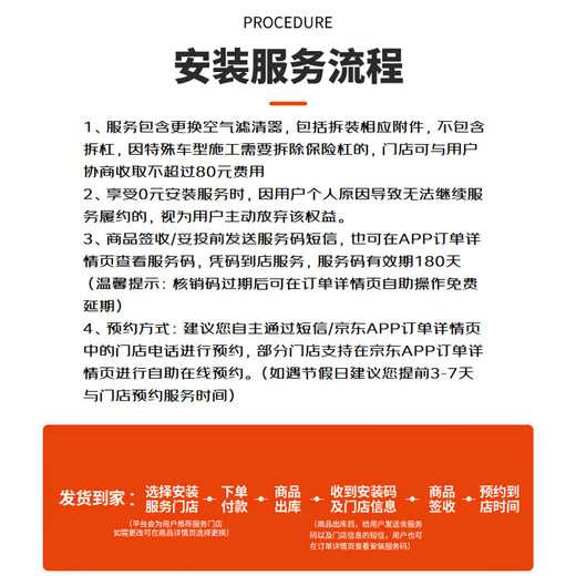 Bosch (BOSCH) car air filter filter grid 3330 Haval H6/H4/H2s/F5/F7/F7x/WEY VV5s/VV6