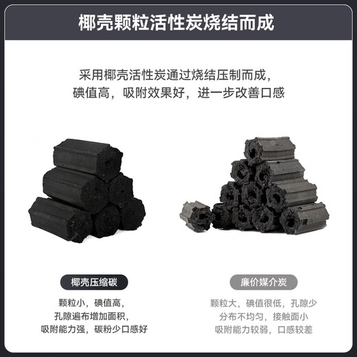 水博士适配沁园净水机滤芯KRT3820/3800/2800/3890净水器的ro膜全套通用 适配KRT3800/3890/2800 升级100gRO(全套4支)
