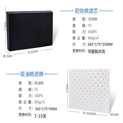 Huahao Chuangjiu filter element primary effect cotton moxa moxibustion oil absorption grid solder filter cotton medium effect activated carbon high efficiency 5 days delivery Kubai solder complete set of 3 layers