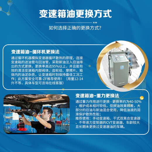 ZF AG6 universal 6-speed automatic transmission oil/gearbox oil Buick Yinglang Regal Lacrosse Malibu GL8 4L