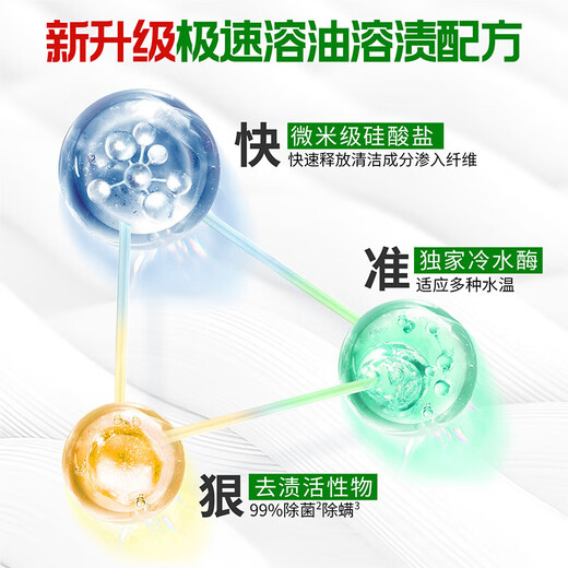 碧浪Ariel洗衣粉专业去渍去油无磷机手洗深层洁净子大袋大包装家庭装 亮洁柔香2.55kg