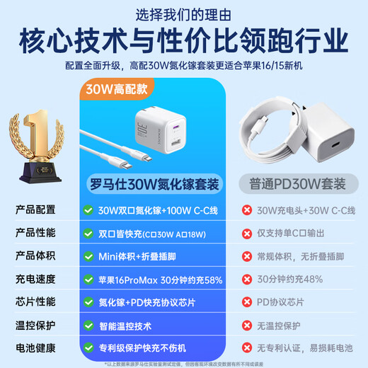 罗马仕苹果充电器30W氮化镓iPhone16/15ProMax快充套装兼容PD20W适用ipad平板Type-C数据线手机快充头
