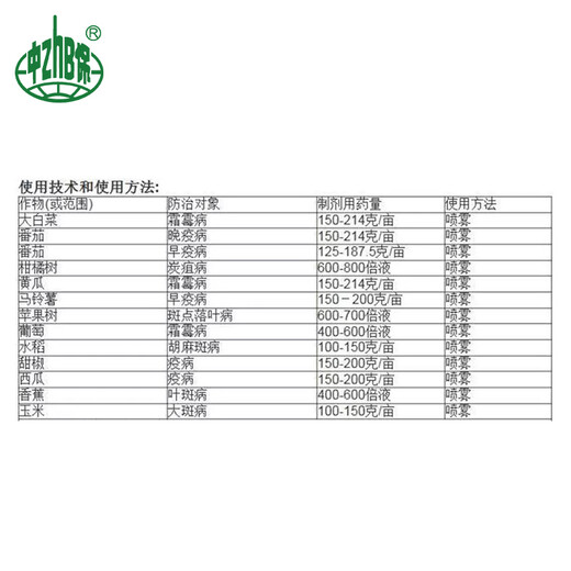 Bayer Germany's Antaisheng 70% proponium zinc early blight downy mildew powdery mildew leaf spot pesticide fungicide zinc supplement 1000g/bag