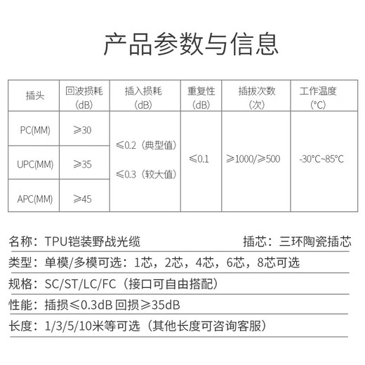 EB-LINK 工程电信级单模单芯室外耐磨TPU野战铠装钢丝防鼠咬抗压抗拉光缆演出煤矿井1芯光纤跳线 ST-ST单模单芯室外野战铠装 60米