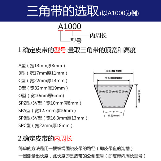 三力士（SANLUX）三力士C型1702三角带/皮带/三角皮带/传送带/传动皮带/同步输送带 C1473