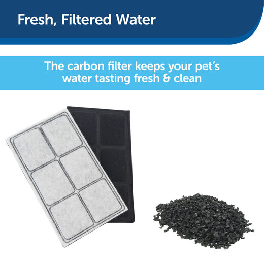 PetSafe Drinkwell Premium Replacement Carbon Filters 12