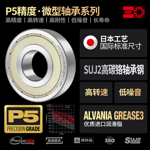 
Japan KIF imported mini mini small bearing models skateboard roller skateboard children's scooter bearing P5 grade high speed motor precision rolling ball rotating deep groove ball bearing inner 7 outer 14 thickness 5 [P5 grade] 687-ZZ iron seal others