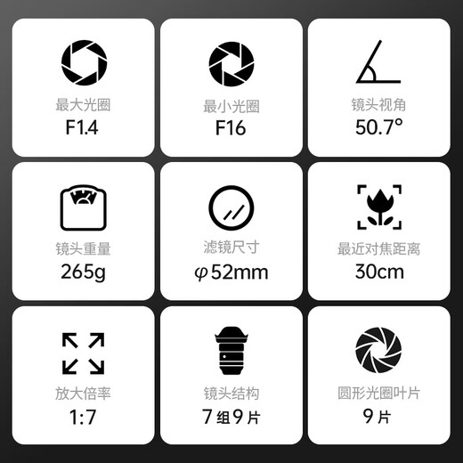 SIGMA 30mm F1.4 DC DN Contemporary half-frame large aperture fixed focus lens mirrorless portrait live broadcast (Sony E-mount)
