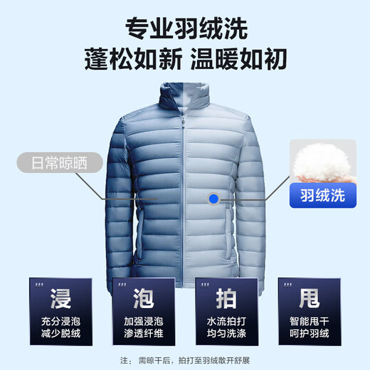 Haier national subsidy, fully automatic 10kg ultra-thin flat-mounted drum washing machine, 1.1 wash ratio, frequency conversion, first-level energy efficiency, 20 years anti-rust, pasteurization, trade-in, bacteria mite removal + down wash + appointment + barrel self-cleaning + child lock, single wash