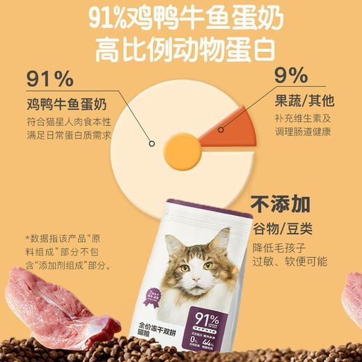 NetEase carefully selects full-price puffed cat food 18kg adult and kitten food grain-free salmon hair gill nutritional general staple food 5.4kg full-price adult cat food