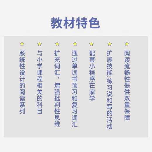 [McKays Books] Original imported e-future new version smart reading123456 level student textbook children's English enlightenment winter and summer vacation short-term reading courses to improve word accumulation Reading and writing Grade reading 5.1 level