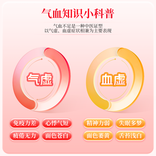 Wantong yiqi и yangxue Пероральная жидкость 10 мл*10 кусоч