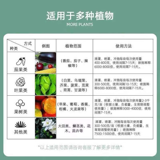 Daqian Linhai Daqian Linhai mine source potassium fulvic acid fully water-soluble fertilizer flushing fertilization rooting humic acid potassium fertilizer original genuine genuine fake one compensates 10 originally loaded 50Jin Jin is equal to 0.5kg one bag express delivery