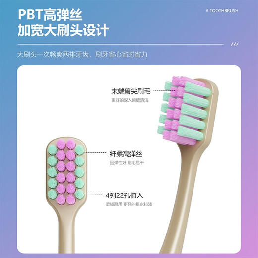 贝诺（BANNER）成人软毛牙刷家用家庭装男女士学生情侣大人护龈牙刷可拆卸独立装 【1盒】软毛牙刷 5支