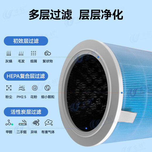 Wanchuang is suitable for Mijia Xiaomi air purifier filter element 1st generation/2nd generation/3rd generation/2s/4th generation/4Lite/Pro filter element to remove haze, remove aldehyde and odor filter