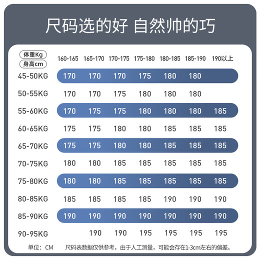 SHANSHAN Shanshan suit men's spring and autumn new anti-wrinkle formal wear professional flat lapel suit men's complete set of business casual navy blue 52 /185