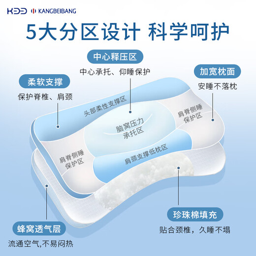 康贝邦（KangBeiBang）儿童分区护颈枕头6-12岁A类婴儿枕头宝宝成长枕四季通用学生枕头