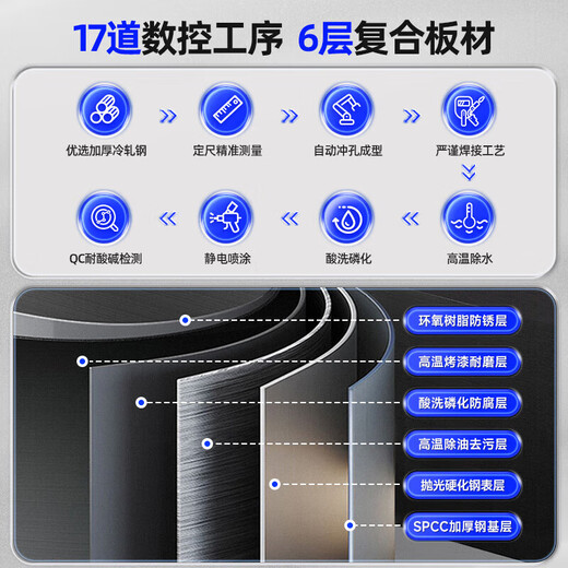 Naigao shelf storage factory warehouse storage rack light iron shelf white main rack multi-layer 1.5 meters four layers