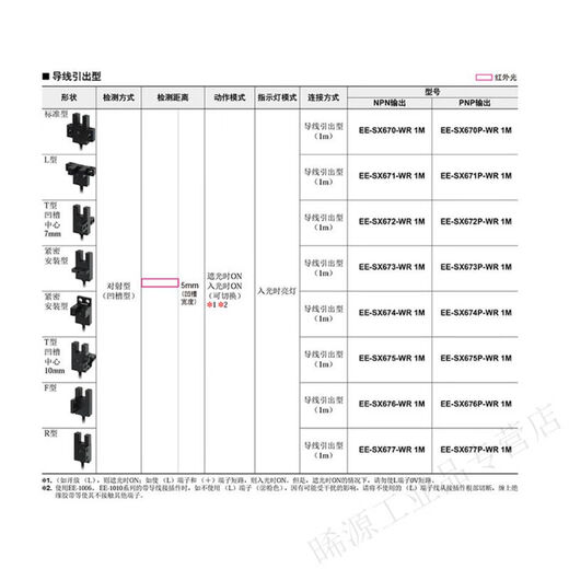 欧姆龙带线光电开关EE-SX670-WR/671/672A/673/674P-WR传感器 EE-SX672P-WR 欧姆龙
