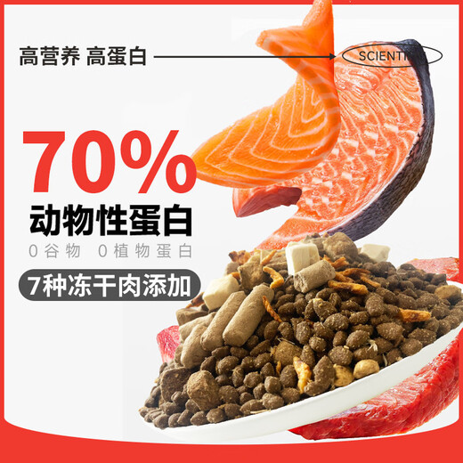 Vichi Cappy Vichi Cappy Cat Food Grain-Free Freeze-Dried Cat Food for Kittens and Adult Cats for All Stages of Fattening and Hair Growth General Cat Food 4 Pieces of Freeze-Dried Cat Food 5Jin Jin equals 0.5kg Free Cat Strips