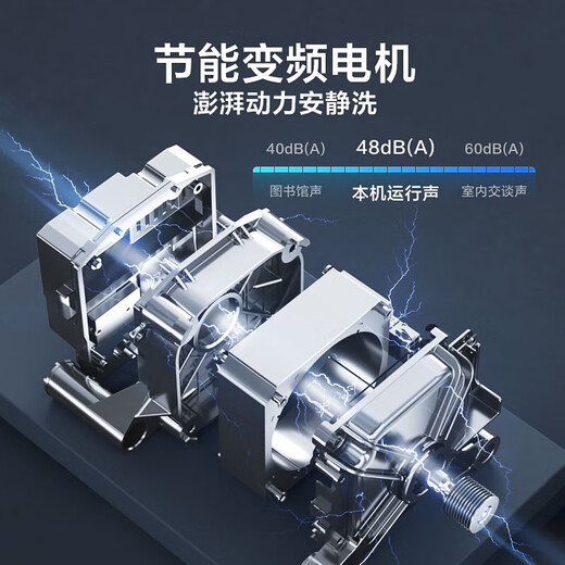 LittleSwan drum washing machine fully automatic home 12kg large capacity ultra-thin steam sterilization quiet washing home appliance discount subsidy TG120V098WDT drum