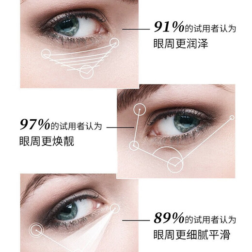 琦憶（HEAIQI） 冻干眼膜贴淡化细纹紧致抗皱提亮黑眼圈眼袋鱼尾纹寡肽胶原蛋白 3盒装【紧致眼部肌肤】买2贈1