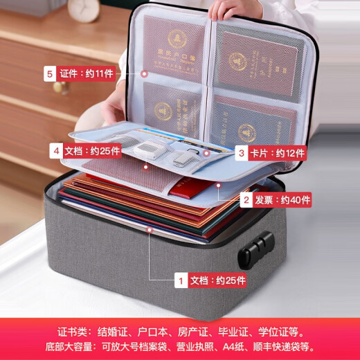Jia helper document storage bag multi-functional large size home travel digital certificate document household registration book passport password bag 4 layers - [with lock] * pink