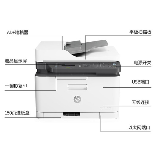 HP (HP) 179FNW A4 A4 Farblaserdrucker Kopiercoping Multi-Funktionsmaschine 178NW Upgrade Batch Coping Scanning Wireless Network Commercial Office 179FNW (Druckkopie-Scan-Fax)