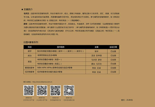 The last 4 sets of papers for the 2020 Postgraduate Entrance Examination English (English 1)