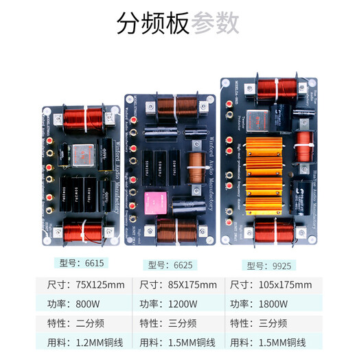 Meimi (MEIMI) speaker frequency divider professional anti-burn imported protector tweeter 75 core 100 core 44 core stage speaker frequency divider driver head qualitative 1 high 2 low (9925)