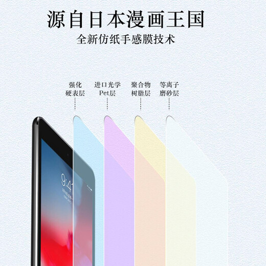 凡画 数位板贴膜 透明仿纸临摹膜 可保护面板 防滑手写膜配件 凡画S1临摹膜