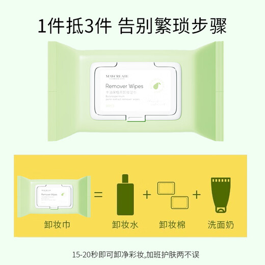 MAYCREATE Avocado Makeup Remover Wipes Deeply Cleans Eyes, Lips and Face Gentle Disposable Individually Packaged for Portable Travel