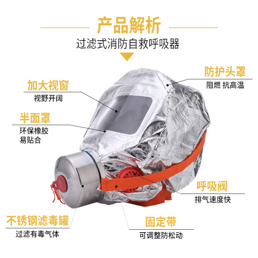 Baige fire mask, gas mask, fire-proof and smoke-proof fire escape mask, filter-type fire-fighting self-rescue respirator