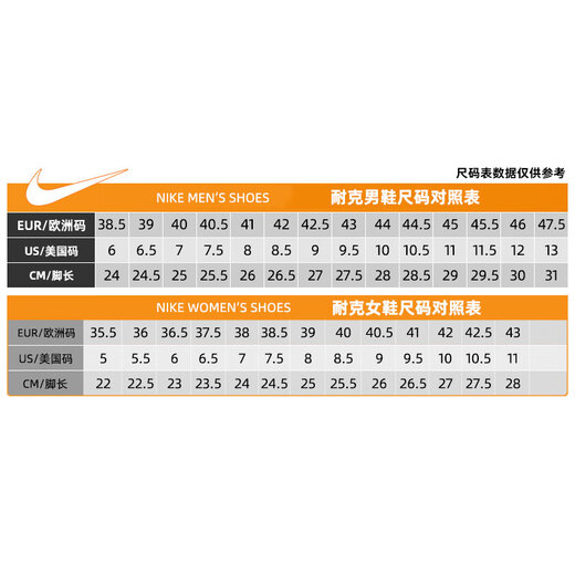 Nike (Nike) Frauenschuhe Sommer AF1 Air Force Nr. 1 Sneakers Casual Shoes IB3881-001 IB3881-001 [2025 Sommer] 38