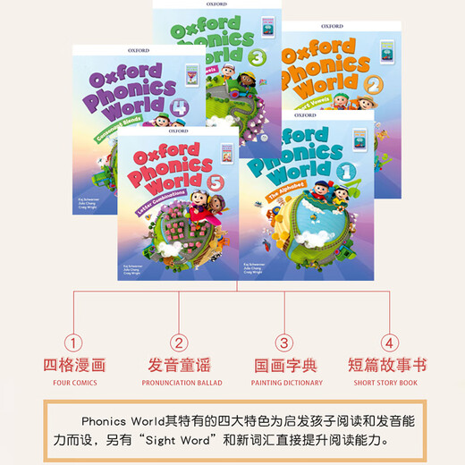 新版牛津自然拼读教材 Oxford phonics world 1级别 主课本+练习册+APP+外教视频课程 （牛津大学出版社） 启发孩子发音能力 提升阅读能力 英文原版进口 儿童英语学习