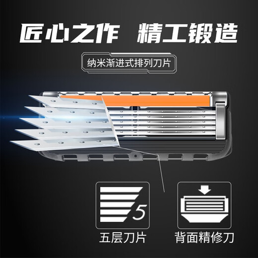 吉列(Gillette)锋隐致顺刀片手动剃须刀锋速5层刮胡刀刀头 简包装锋隐致顺1刀头