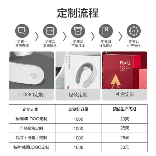 Jingdong Tokyo-made smart cervical massager SE constant temperature hot compress neck massager cervical spine and neck massager neck protector shoulder and neck massager birthday gift for boys and girls
