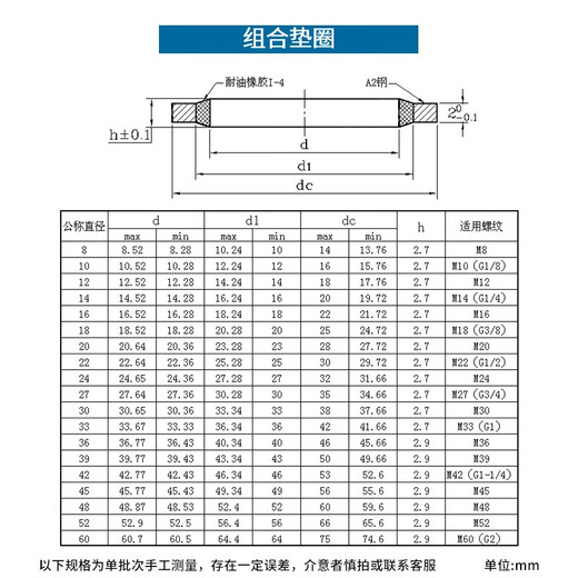 Jinggong JB982 combination gasket nitrile metal sealing gasket seal ring oil pipe seal combination gasket 7L inner diameter 27*outer diameter 35 (20 pieces)